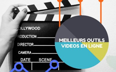 Les meilleurs outils pour faire du montage vidéo en ligne