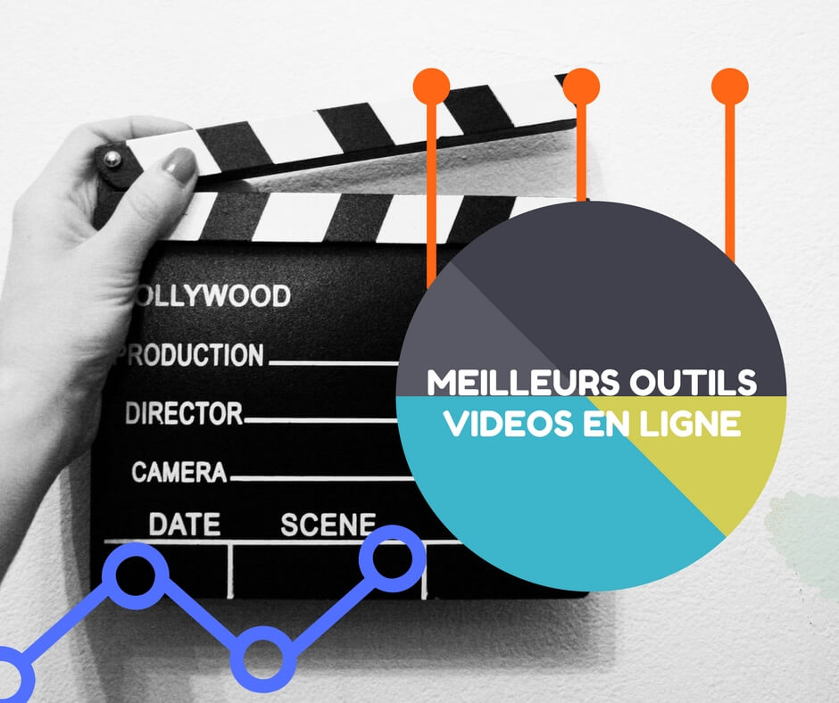 les_meilleurs_outils_videos-en_ligne